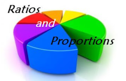 Master Ratio and Proportion